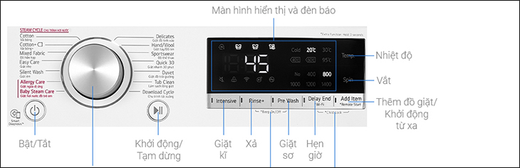 Cách giặt quần áo với chương trình cơ bản máy giặt LG