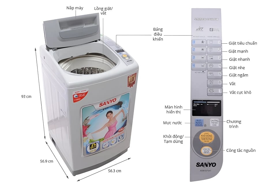 Cách sử dụng máy giặt Sanyo