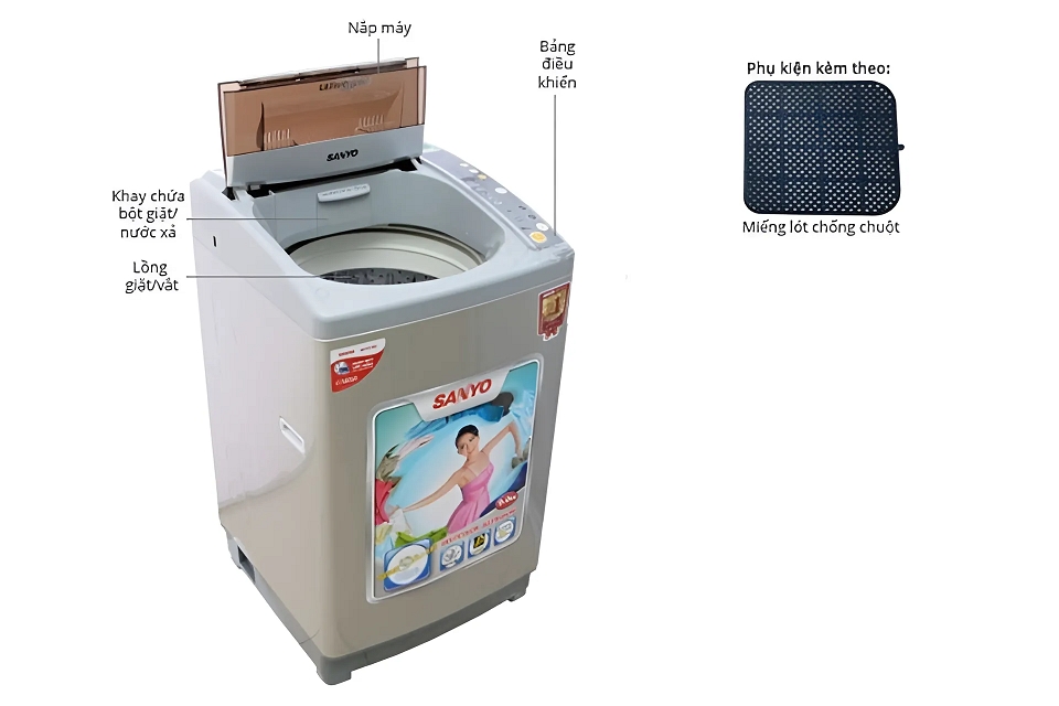 Cấu tạo máy giặt Sanyo cửa trên