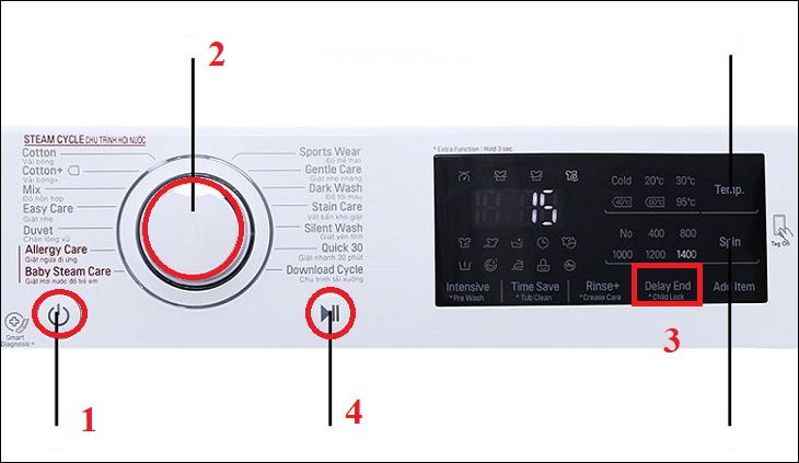 Chế độ hẹn giờ máy giặt LG