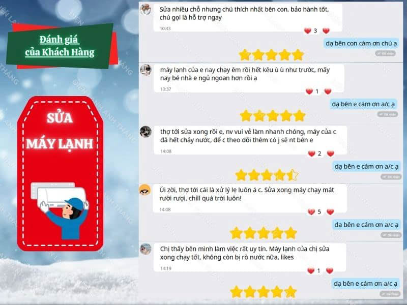 Đánh giá của khách hàng về dịch vụ sửa máy lạnh tại Điện lạnh Anh Thắng