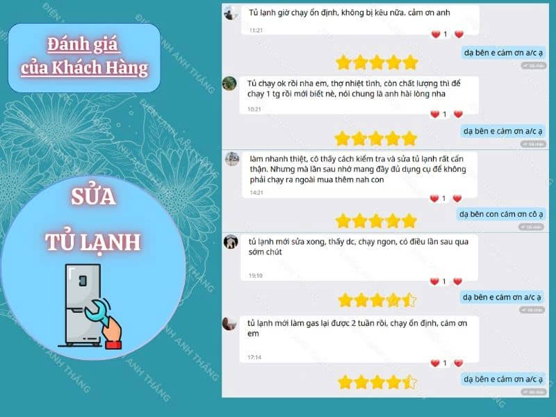 Đánh giá của khách hàng về dịch vụ sửa tủ lạnh tại Điện lạnh Anh Thắng