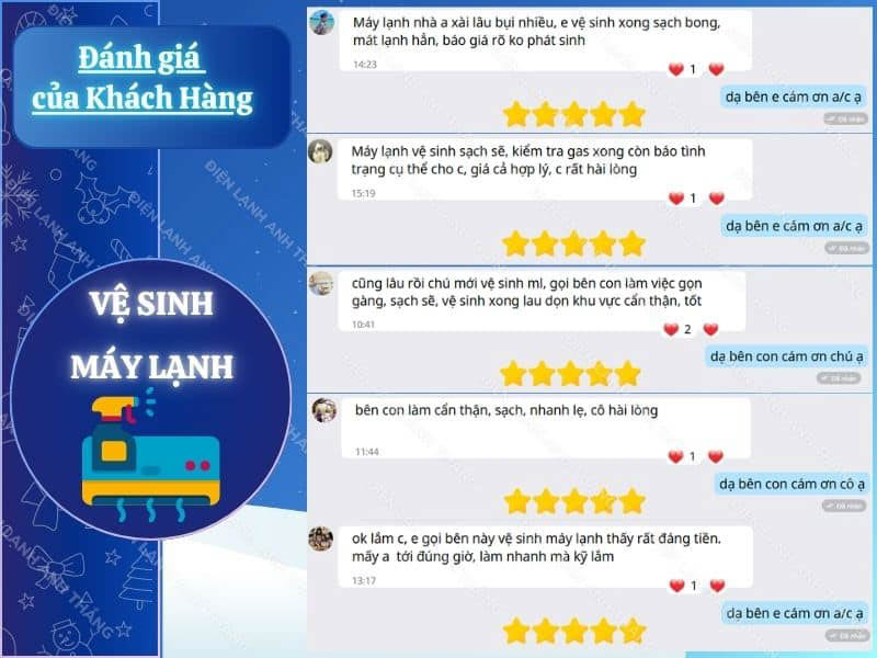 Đánh giá của khách hàng về dịch vụ vệ sinh máy lạnh tại Điện lạnh Anh Thắng