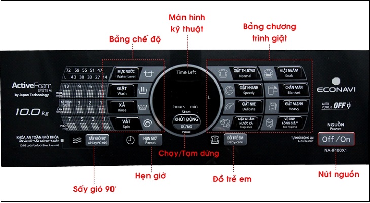 Hướng dẫn cách vắt quần áo bằng máy giặt Panasonic