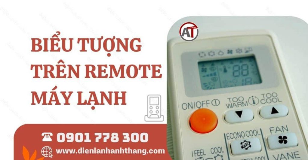 Giải Đáp Biểu Tượng Trên Remote Máy Lạnh Có Những Ý Nghĩa Gì 2026 Biểu tượng trên remote máy lạnh Điện lạnh Anh Thắng