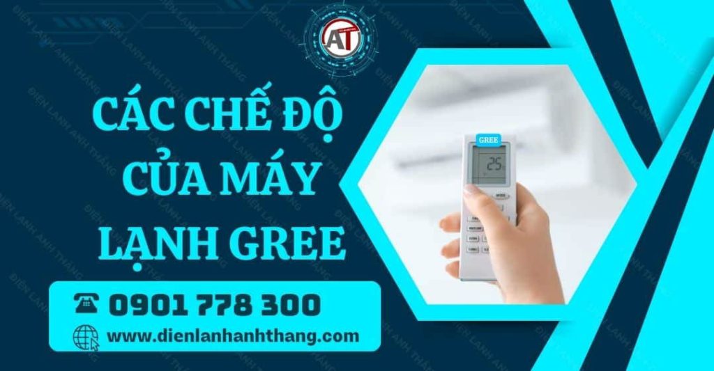 Chỉnh Các Chế Độ Của Máy Lạnh Gree Chi Tiết Bạn Nên Biết 2026 các chế độ của máy lạnh gree Điện lạnh Anh Thắng