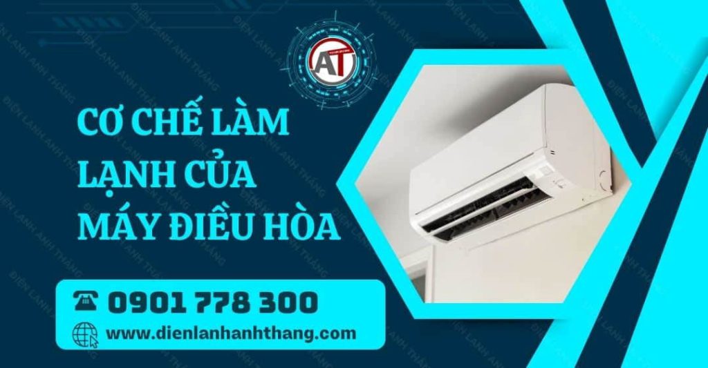 cơ chế làm lạnh của máy điều hòa Điện lạnh Anh Thắng