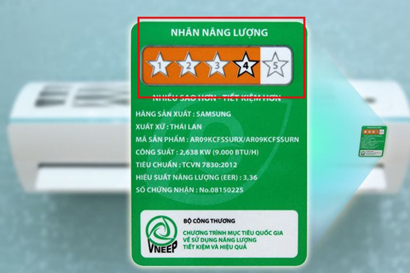 hiệu suất năng lượng