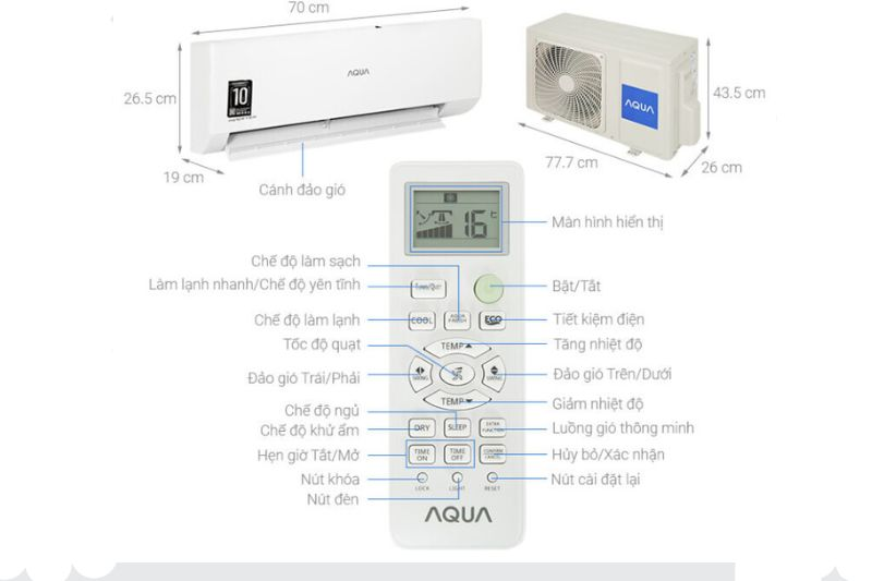 Có Nên Mua Máy Lạnh Aqua? 6 Lý Do Nên Chọn Máy Lạnh Aqua 2025 remote dễ sử dụng