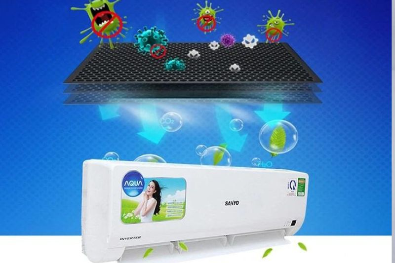 Có Nên Mua Máy Lạnh Aqua? 6 Lý Do Nên Chọn Máy Lạnh Aqua 2025 lưới lọc 2 lớp