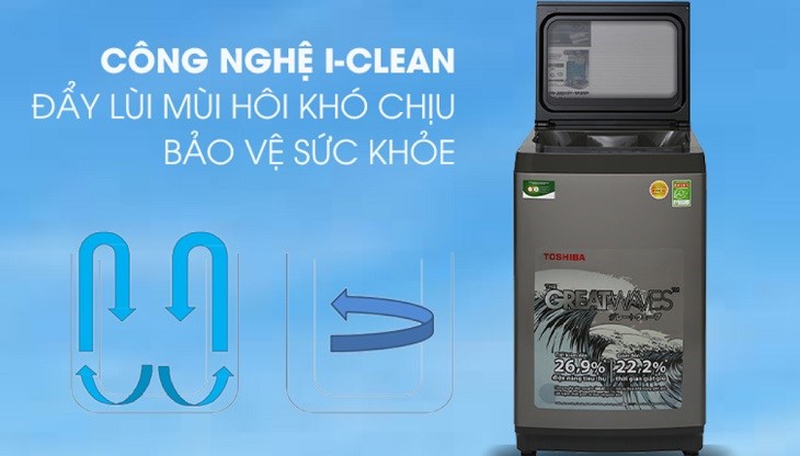 công nghệ I-Clean của máy giặt