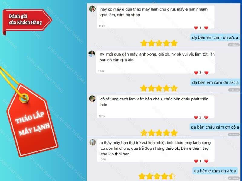 Đánh giá của khách hàng về dịch vụ tháo lắp máy lạnh tại Điện lạnh Anh Thắng
