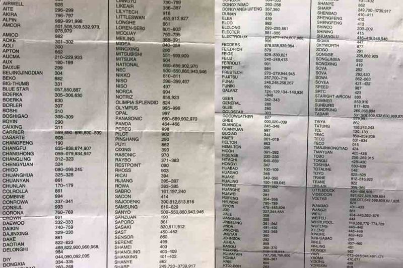 mã remote đa năng