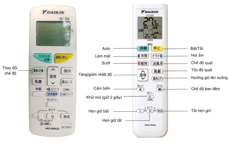 remote máy lạnh daikin nội địa