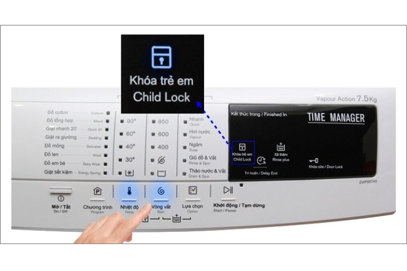 bảng điều khiển sanyo