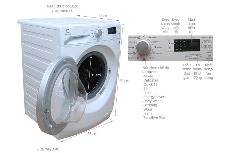 các chế độ giặt