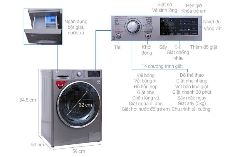 chương trình giặt lg