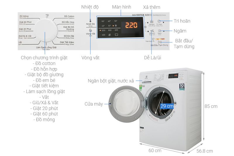 electrolux 8025