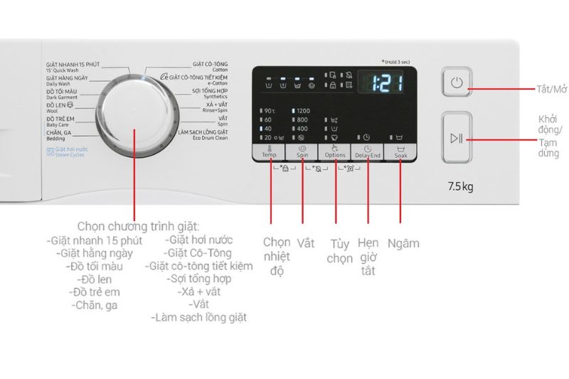 bảng điều khiển máy giặt samsung