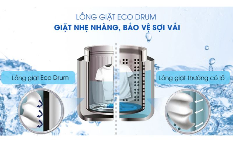eco drum sharp
