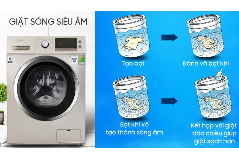 giặt sóng siêu âm