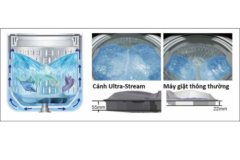 stream shower