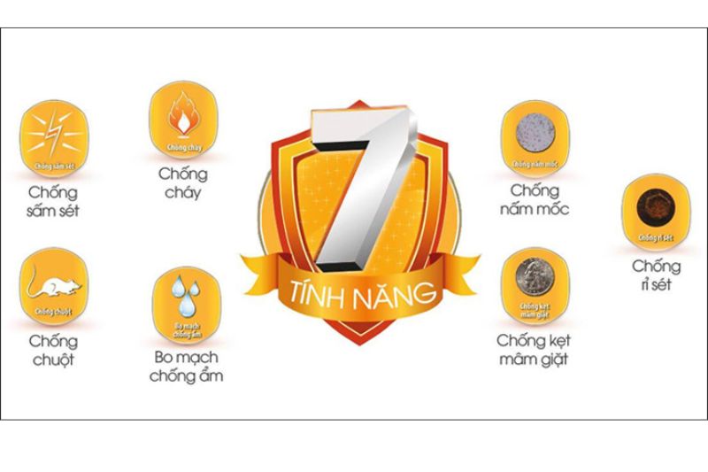 tính năng bảo vệ