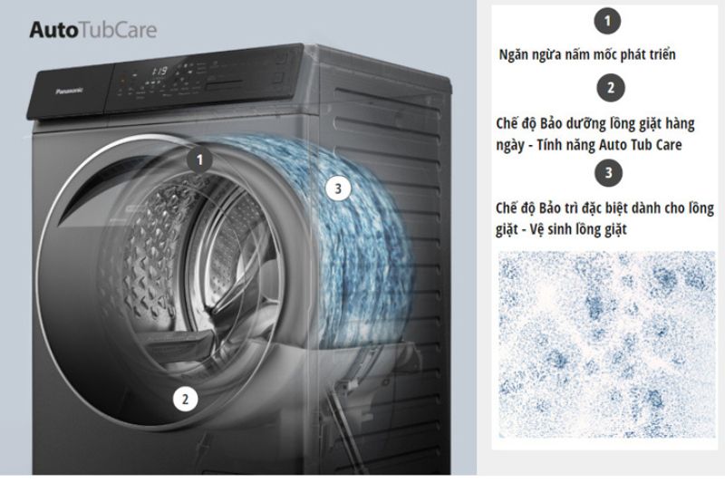 tự vệ sinh lồng giặt panasonic