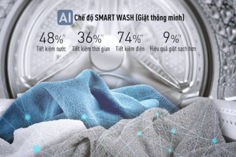 ai smart wash