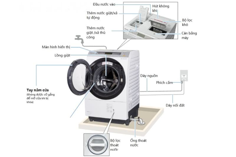 Cấu tạo máy giặt nội địa Nhật