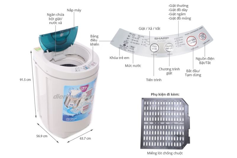 sharp cửa trên