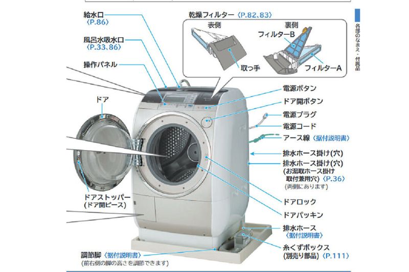 toshiba nội địa