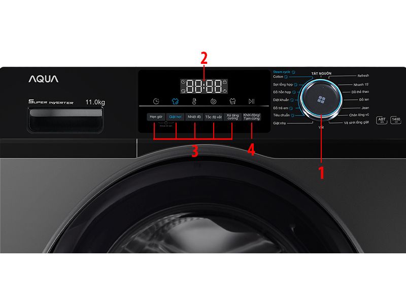 Hướng Dẫn Cách Sử Dụng Máy Giặt Aqua Cửa Trước Cho Người Mới 2026 các nút chức năng máy giặt aqua cửa trước