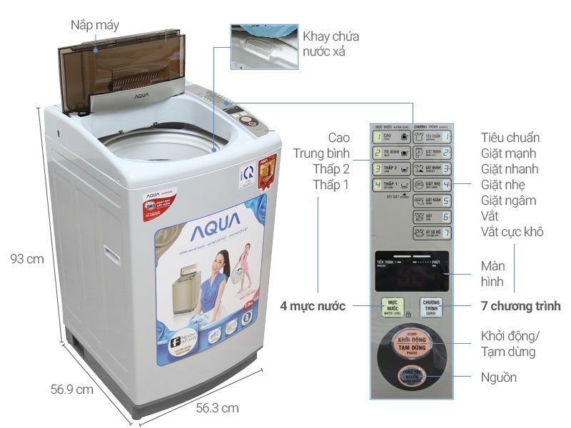 Cách Sử Dụng Máy Giặt Aqua 7.2 Kg Chi Tiết, Đơn Giản Và Hiệu Quả 2026 máy giặt aqua 7.2 kg