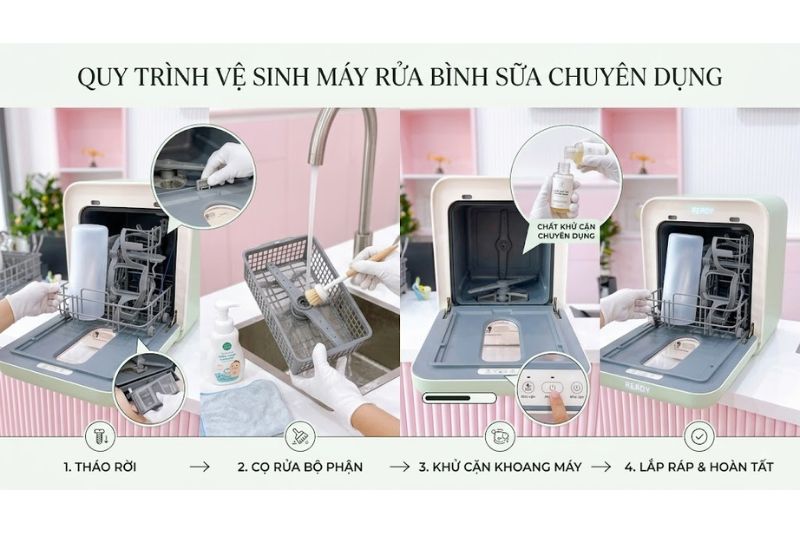 Vì Sao Máy Rửa Bình Sữa Không Khởi Động? Hướng Dẫn Cách Xử Lý 2026 quy trinh ve sinh may rua binh rua sua