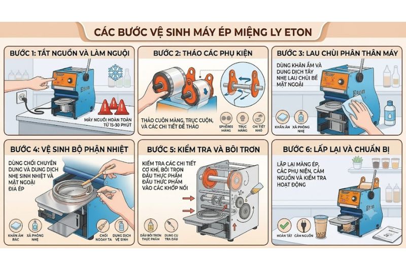 Máy Ép Miệng Ly Bị Chảy Nhựa: Nguyên Nhân Và Cách Khắc Phục 2026 ve sinh may ep mieng ly